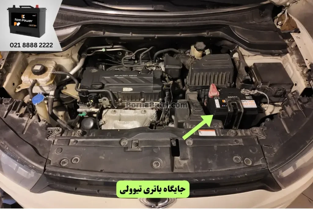 باتری سانگ یانگ تیوولی
