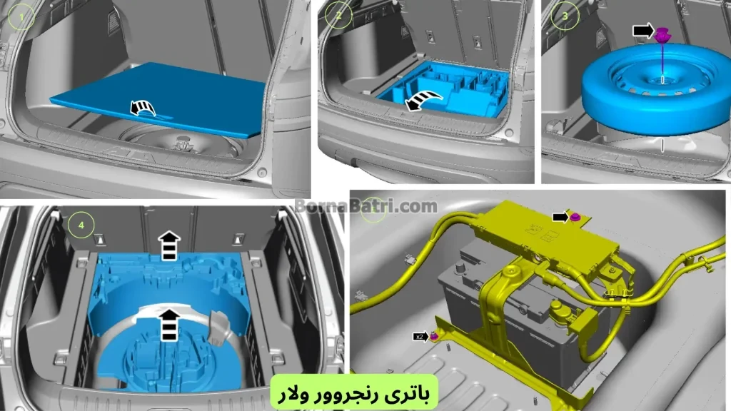 باتری رنجروور ولار