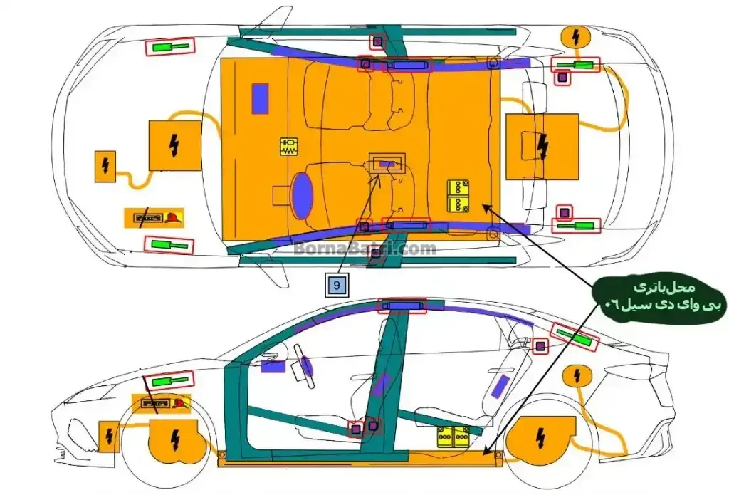 جایگاه باتری بی وای دی سیل 06